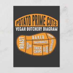 Potato Prime Cuts - Funny Vegan Butchery Diagram Postcard