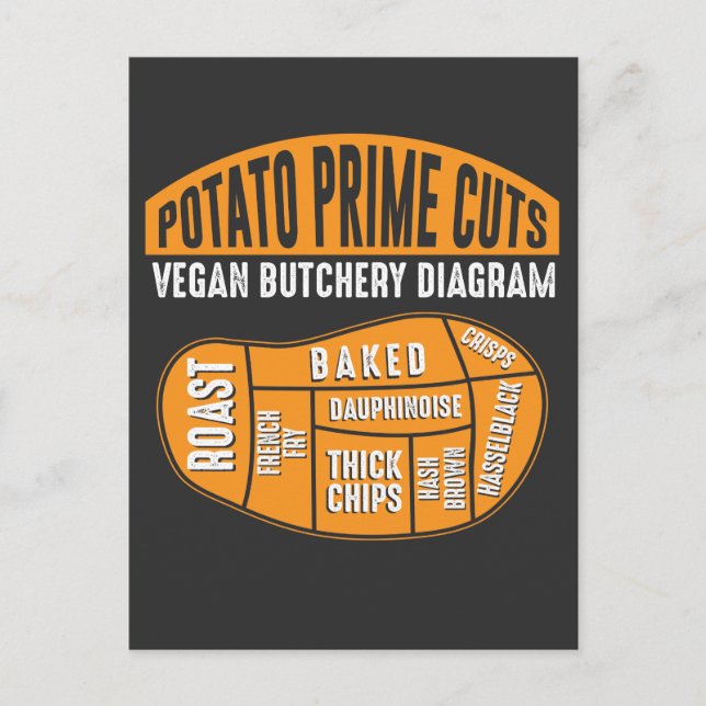 Potato Prime Cuts - Funny Vegan Butchery Diagram Postcard (Front)