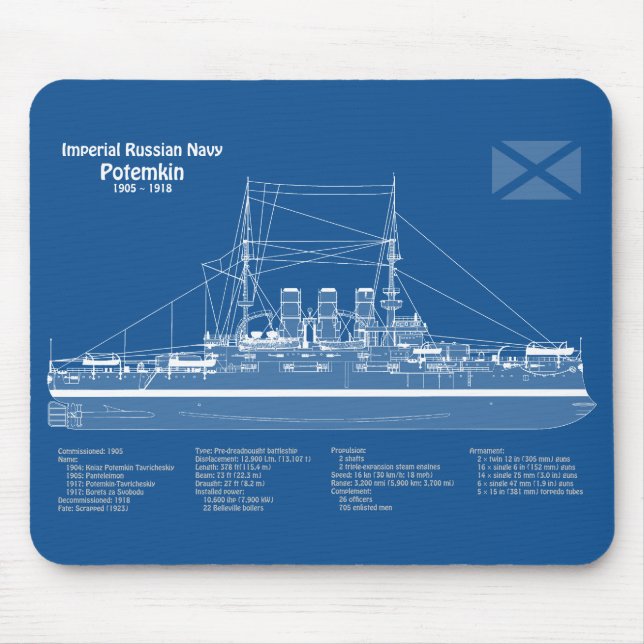 Potemkin - Ship Blueprint Plans ABD  Mouse Mat (Front)