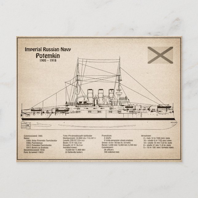 Potemkin - Ship Blueprint Plans SD  Postcard (Front)