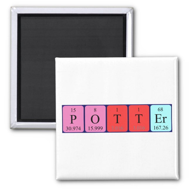 Potter periodic table name magnet (Front)