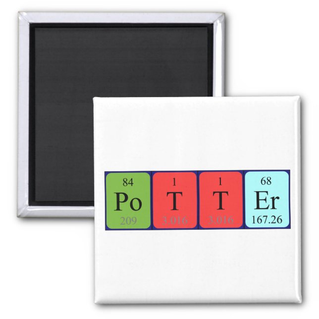 Potter periodic table name magnet (Front)