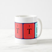 Potter periodic table name mug (Front Right)