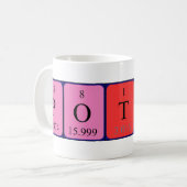 Potter periodic table name mug (Front Left)