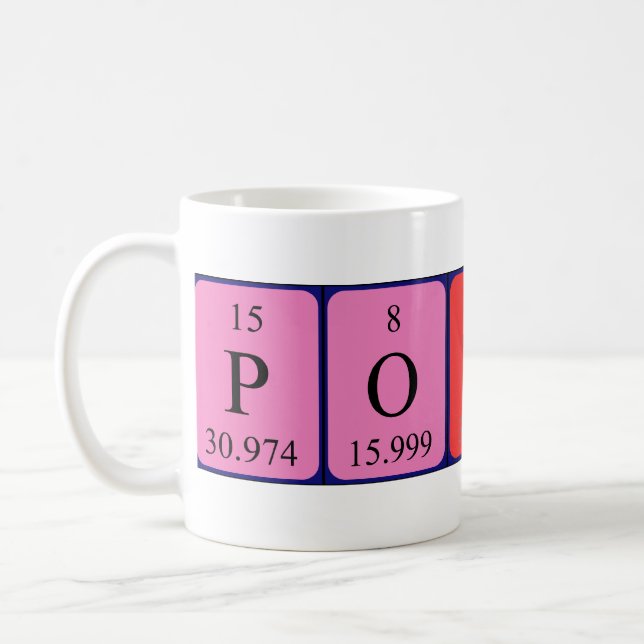 Potter periodic table name mug (Left)
