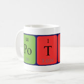 Potter periodic table name mug (Front Left)