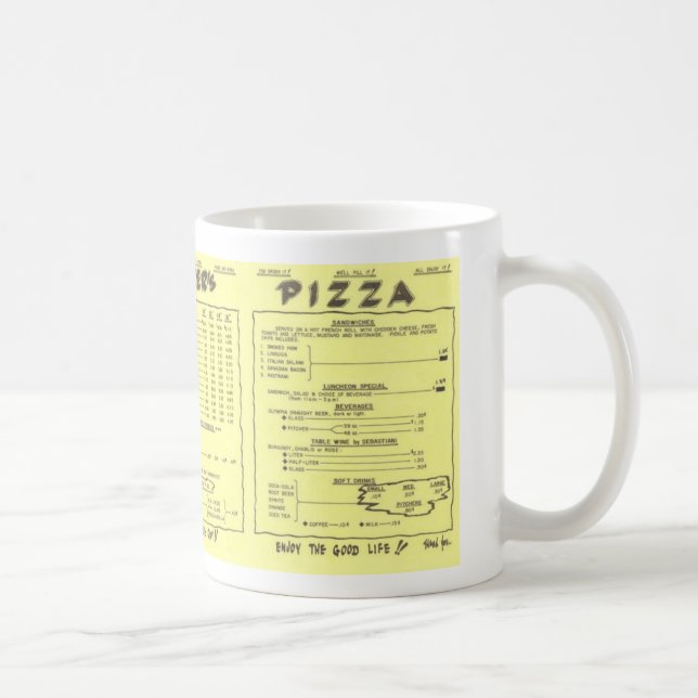 Potter's Pizza Menu Mug (Right)
