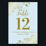Powder Blue & Gold Lace Elegant Frilly Wedding Table Number<br><div class="desc">These beautiful wedding table number cards feature a simple yet elegant design with gold script calligraphy on a pale powder blue coloured background with a frilly gold faux foil floral filigree in the corners. Perfect way to make your wedding reception beautiful and help your guests find the right table at...</div>