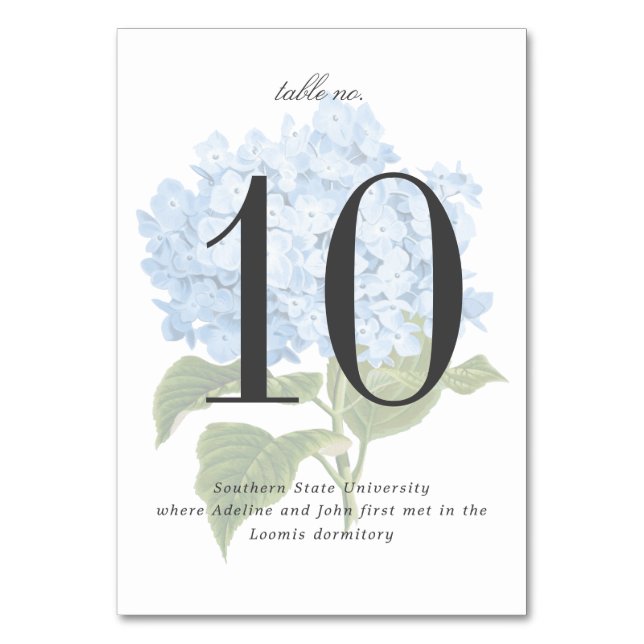 Powder Blue Hydrangea Garden Wedding Table Number (Front)