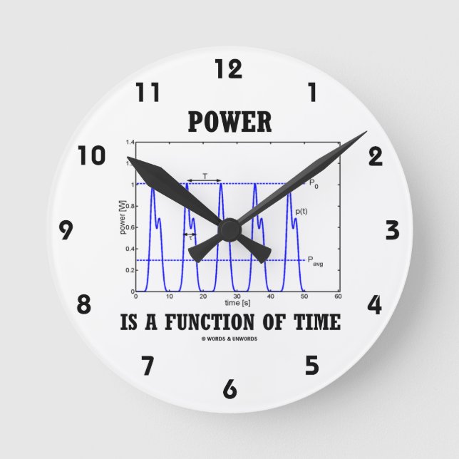 Power Is A Function Of Time (Physics) Round Clock (Front)