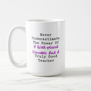 Power of Variable Good Teacher Math Wisdom Coffee Mug