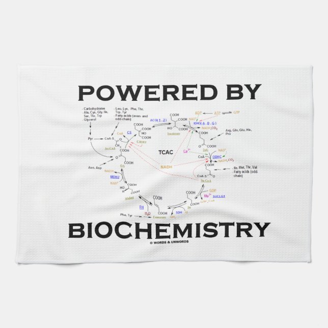Powered By Biochemistry (Krebs Cycle) Tea Towel (Horizontal)