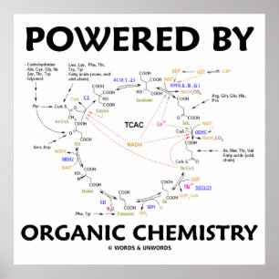 Powered By Organic Chemistry Krebs Cycle Humour Poster