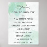 Powerful Affirmations For Self Confidence WallArt