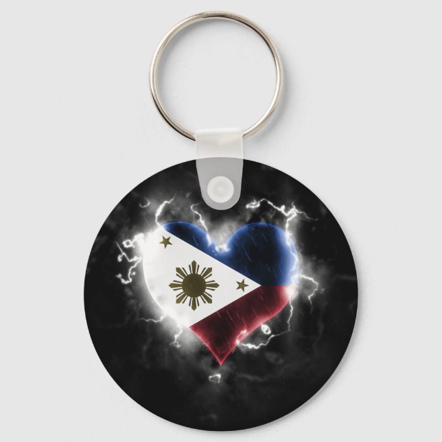 Powerful Philippines Key Ring (Front)