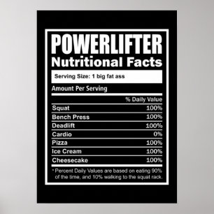 Powerlifter Nutritional Facts, Funny Powerlifting Poster