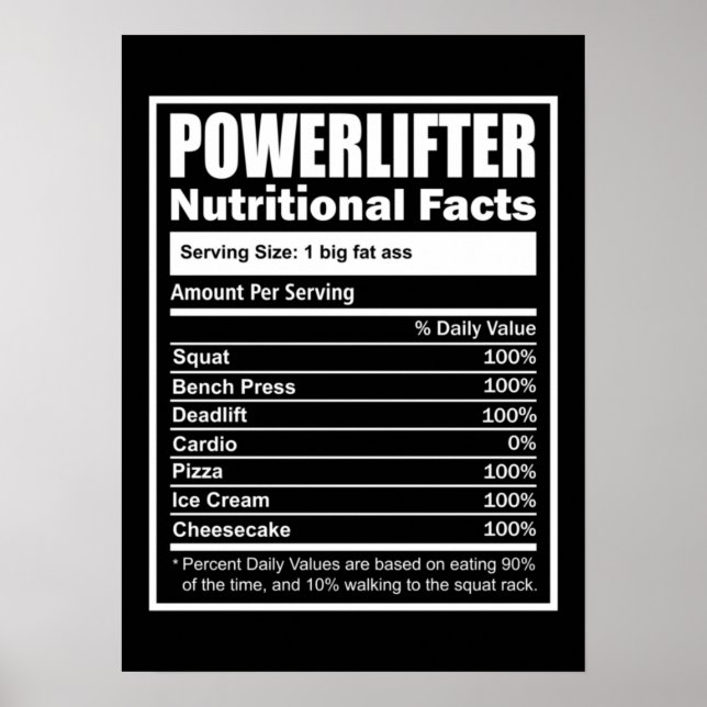 Powerlifter Nutritional Facts, Funny Powerlifting Poster (Front)