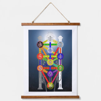 Practical Tree of Life Wall Tapestry