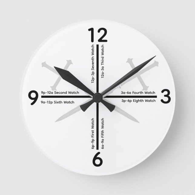 Praying the Watches Clock (Front)