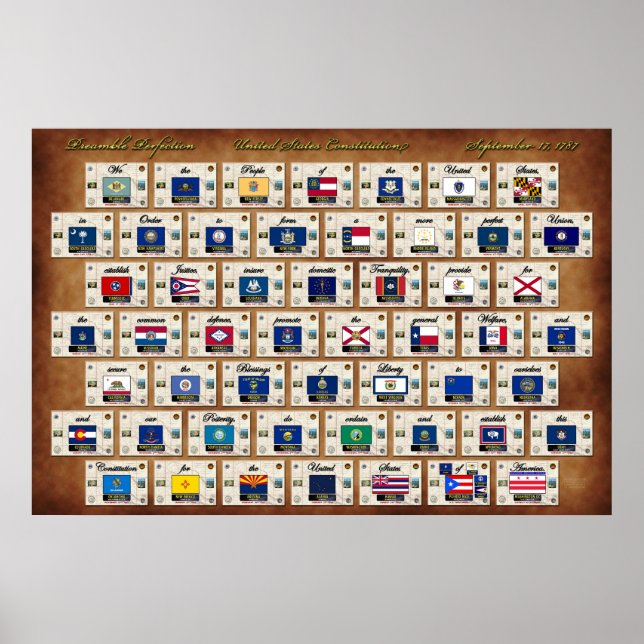 Preamble to U.S. Constitution Poster (Front)