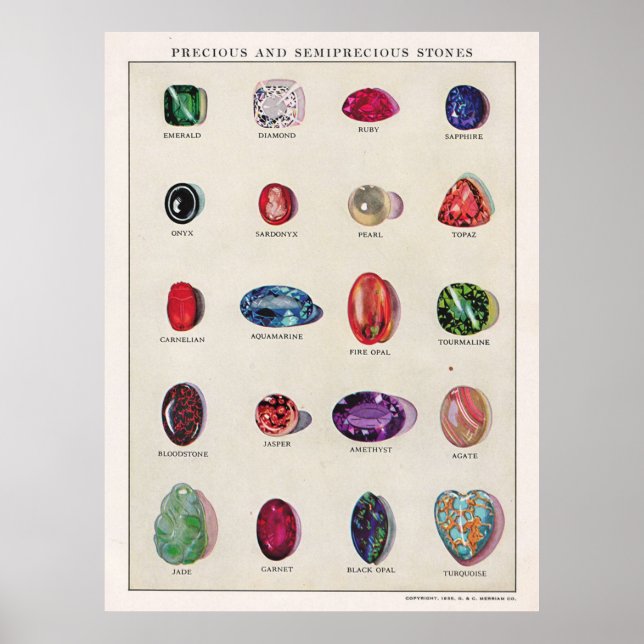 Precious and Semiprecious Stones Poster (Front)