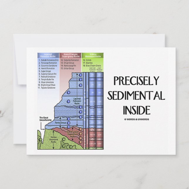 Precisely Sedimental Inside (Grand Canyon Layers) Invitation (Front)