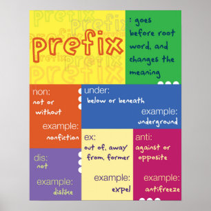 Prefix Classroom Poster