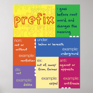 Prefix Classroom Poster