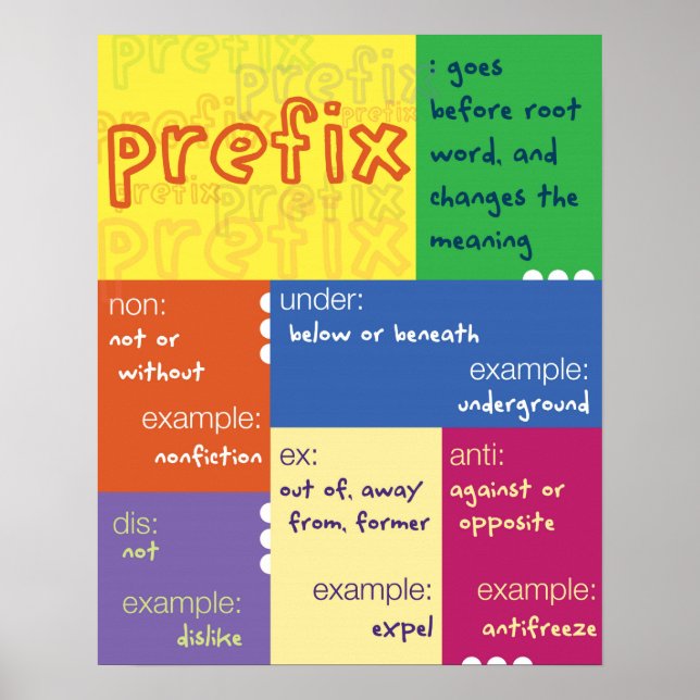 Prefix Classroom Poster (Front)
