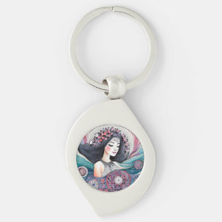 Premium Round Keychain Keep your keys safe