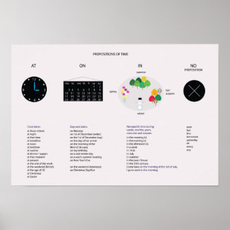 Prepositions of time- English grammar Poster