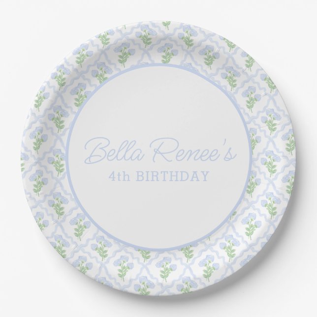Preppy Hydrangea Watercolor Trellis Editable Paper Plate (Front)