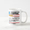Prescription Coffee Caffeine Rx Funny Mug