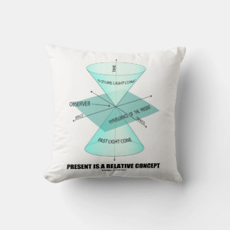 Present Is A Relative Concept Light Cone Physics Cushion