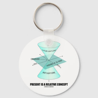 Present Is A Relative Concept (Light Cone Physics) Key Ring