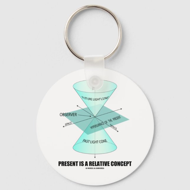 Present Is A Relative Concept (Light Cone Physics) Key Ring (Front)
