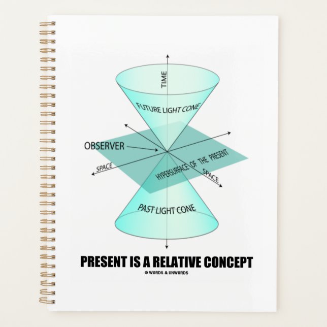 Present Is A Relative Concept Light Cone Physics Planner (Front)