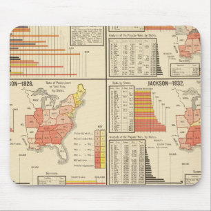 Presidential elections 1824-1840 mouse mat