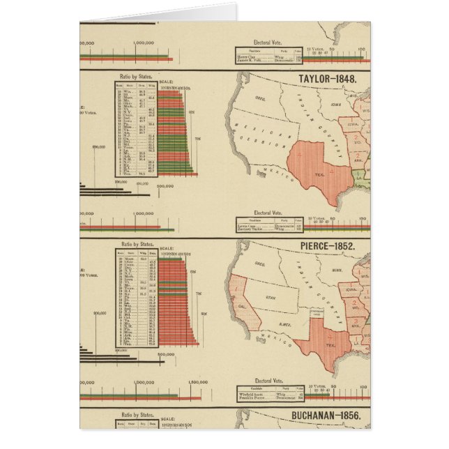 Presidential elections 1844-1856 (Front)