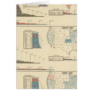Presidential elections 1860-1868
