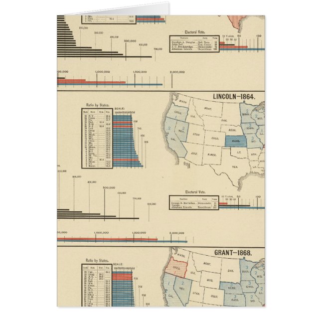 Presidential elections 1860-1868 (Front)