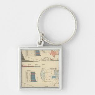 Presidential elections 1860-1868 key ring