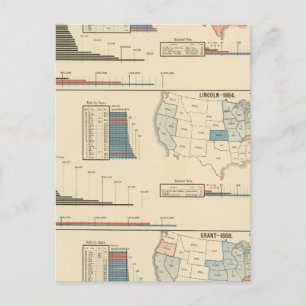 Presidential elections 1860-1868 postcard