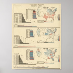 Presidential elections 1860-1868 poster