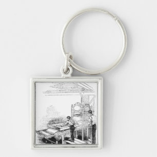 Press-printing Key Ring