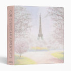 Pretty Paris In Pastels