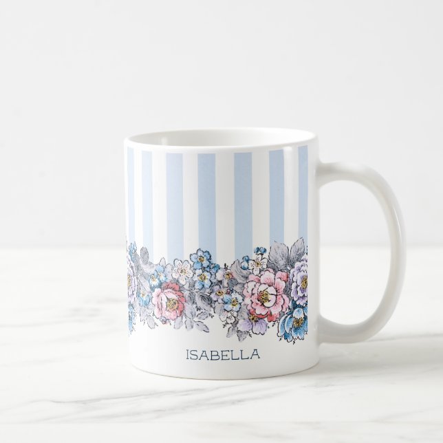 Pretty Pink & Blue Flowers & Stripes w/Name Coffee Mug (Right)