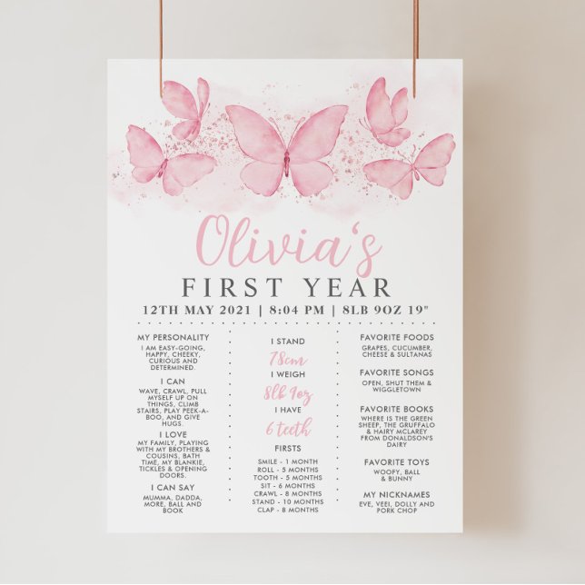 Pretty Pink Butterfly 1st Birthday Milestone Sign  (Creator Uploaded)