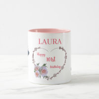 Pretty Pink Floral 101st Birthdays