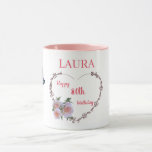 Pretty Pink Floral 80th Birthdays Mug<br><div class="desc">Pretty Pink floral 80th Birthday Mug Gift.</div>